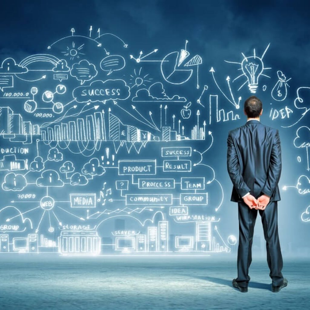 Palestra para empreendedorismo - pode ser entendido como a disposição ou capacidade de idealizar, coordenar e realizar projetos. É a habilidade em criar e implementar mudanças, inovações e melhorias em um mercado ou negócio.